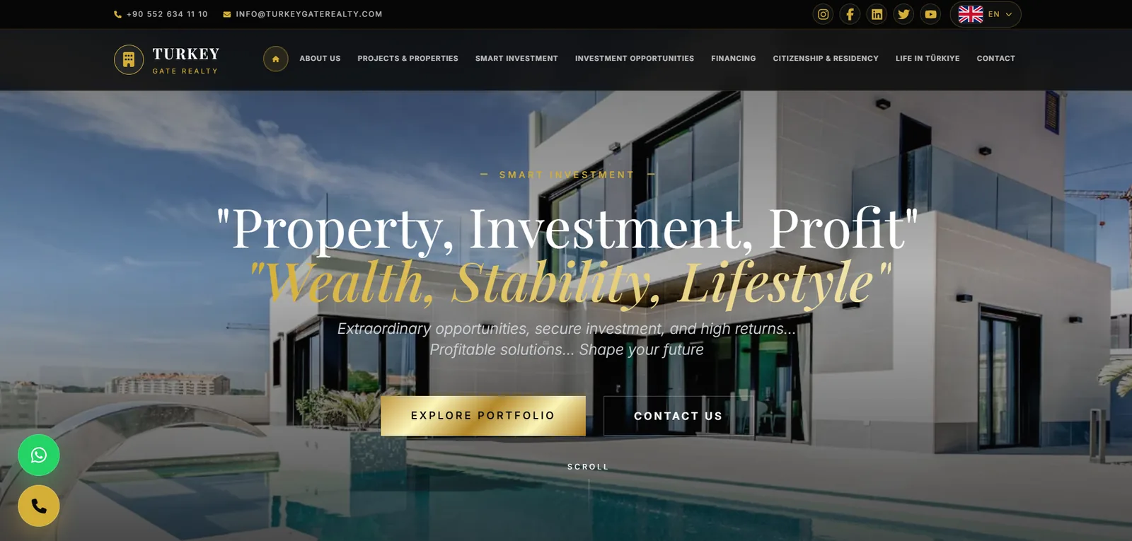 Turkey Gate Realty